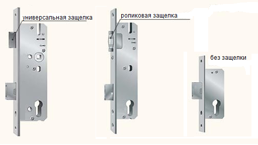 Виды узкопрофильного замка.png Виды узкопрофильного замка.png